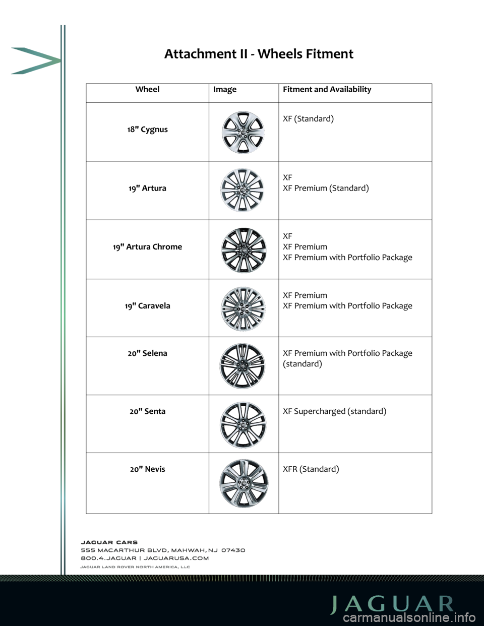 JAGUAR XF 2009 1.G Products Brief Final Manual  
  Attachment II - Wheels Fitment 
    Wheel  Image  Fitment and Availability 
   
18" Cygnus 
    
XF (Standard) 
   
19" Artura 
    
XF  
XF Premium (Standard) 
   
19" Artura Chrome 
 
  
XF  
XF