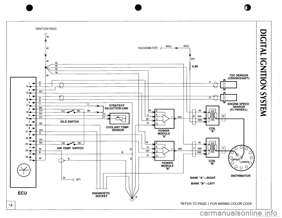 JAGUAR XJS 1989 1.G Update Manual 