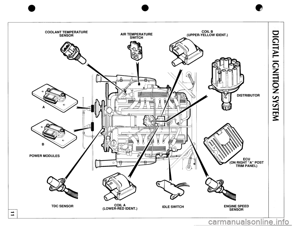 JAGUAR XJS 1989 1.G Update Manual 