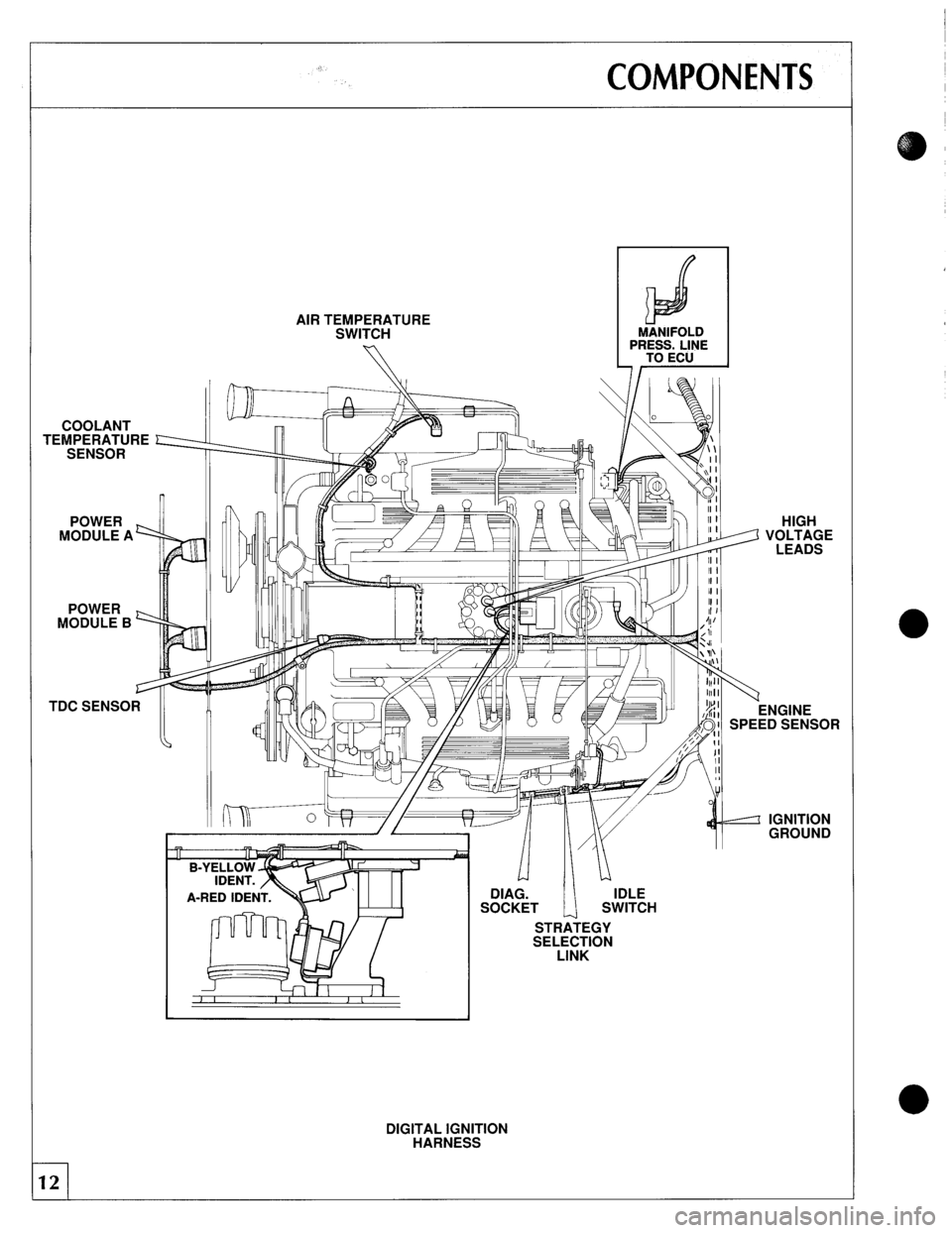 JAGUAR XJS 1989 1.G Update Manual 