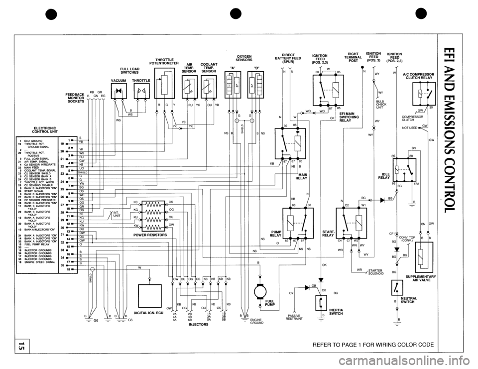 JAGUAR XJS 1989 1.G Update Manual 