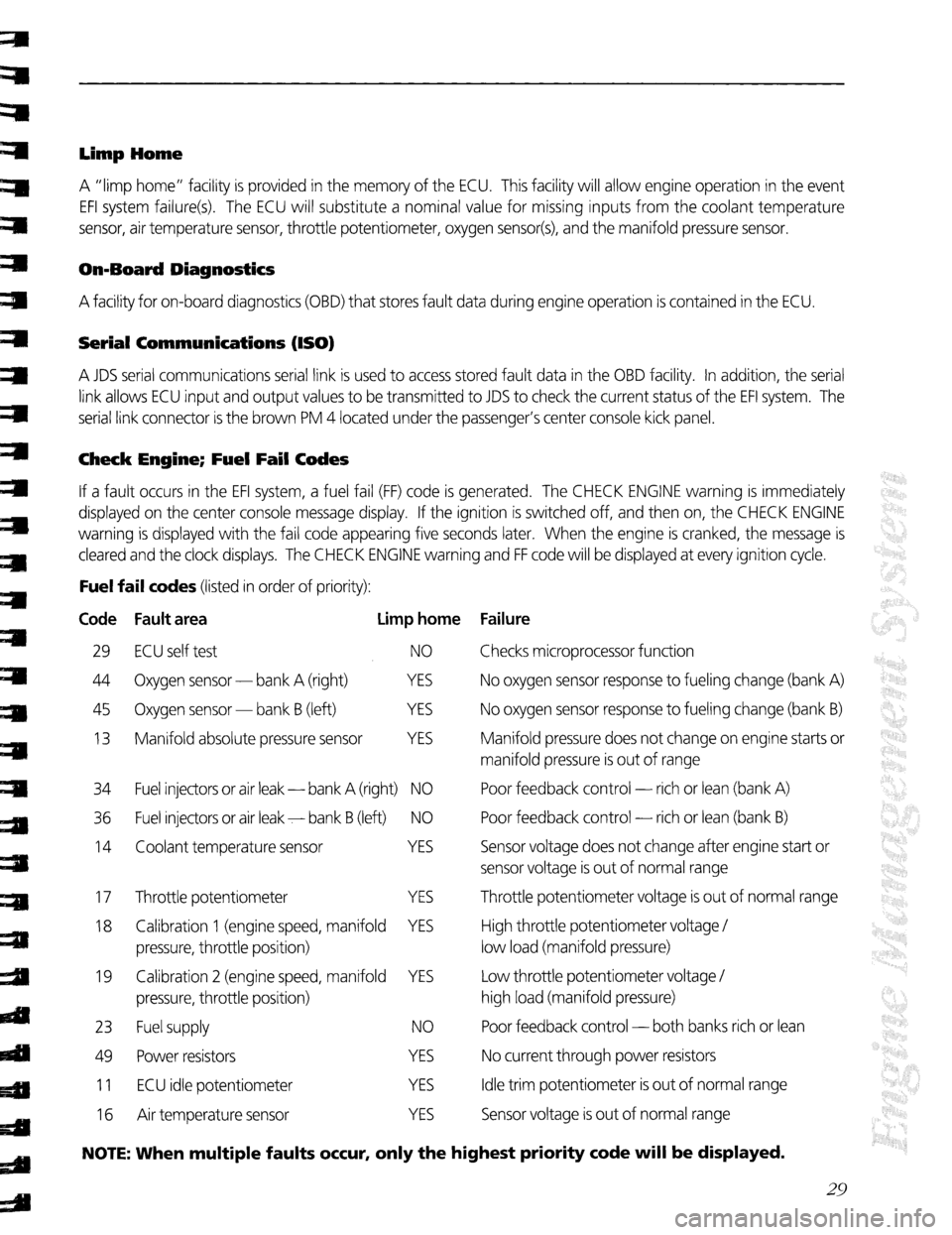 JAGUAR XJS 1992 1.G Technical Information Manual JAGUAR XJS 1992 1.G Technical Information Manual