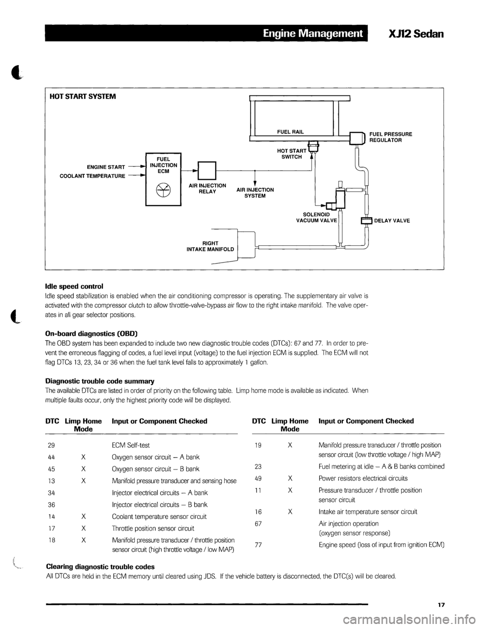 JAGUAR XJ12 1994 2.G Technical Information Manual JAGUAR XJ12 1994 2.G Technical Information Manual
