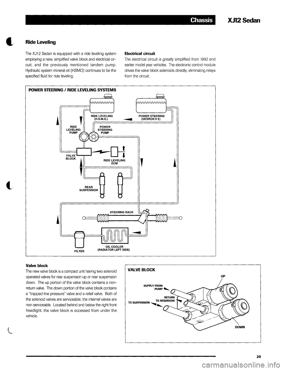 JAGUAR XJ12 1994 2.G Technical Information Manual JAGUAR XJ12 1994 2.G Technical Information Manual