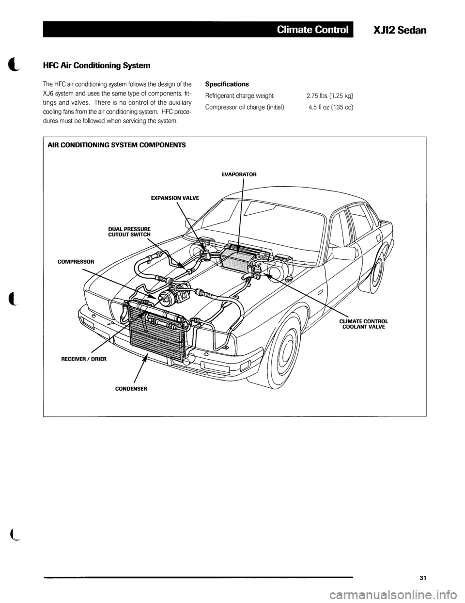 JAGUAR XJ12 1994 2.G Technical Information Manual JAGUAR XJ12 1994 2.G Technical Information Manual
