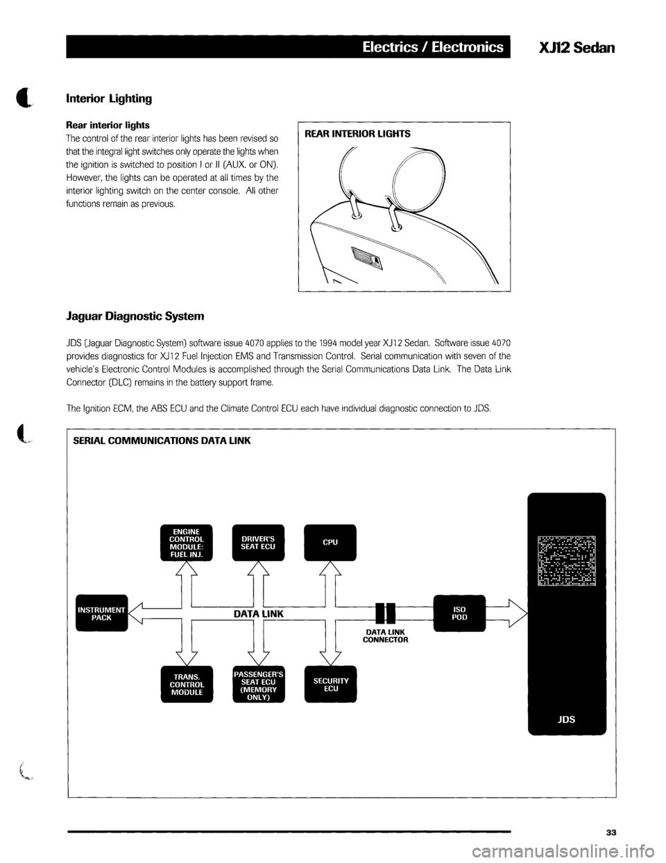 JAGUAR XJ12 1994 2.G Technical Information Manual JAGUAR XJ12 1994 2.G Technical Information Manual