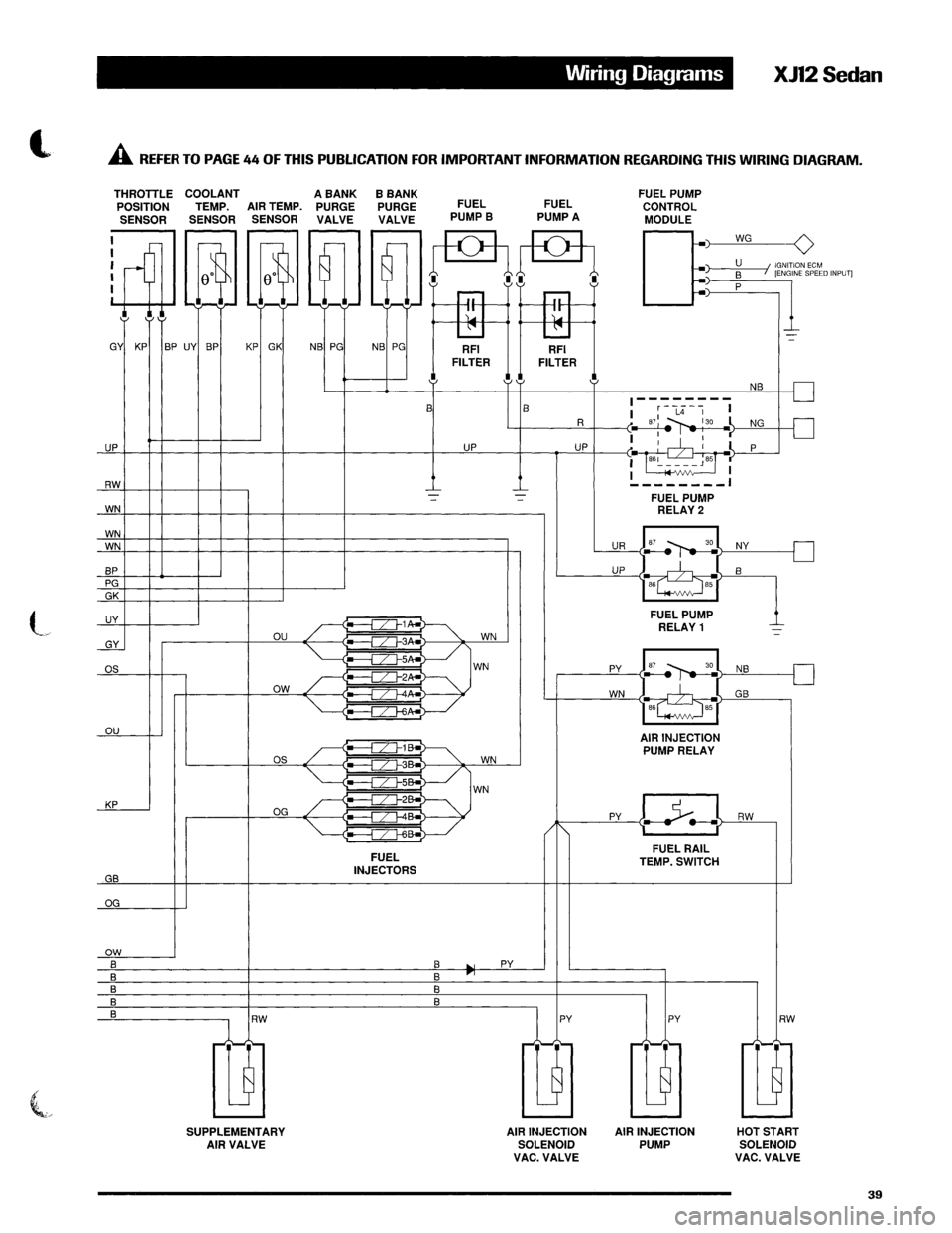 JAGUAR XJ12 1994 2.G Technical Information Manual JAGUAR XJ12 1994 2.G Technical Information Manual