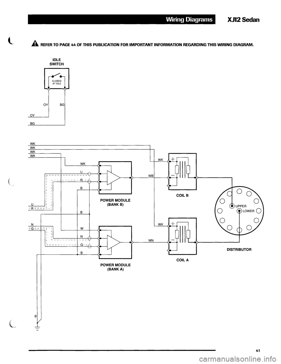 JAGUAR XJ12 1994 2.G Technical Information Manual JAGUAR XJ12 1994 2.G Technical Information Manual