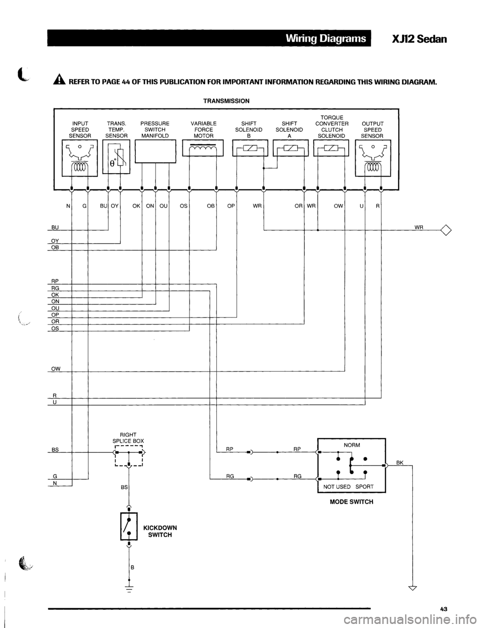 JAGUAR XJ12 1994 2.G Technical Information Manual JAGUAR XJ12 1994 2.G Technical Information Manual