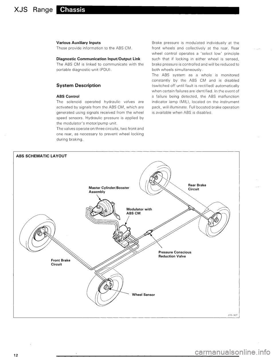 JAGUAR XJS 1995 2.G Update Manual 