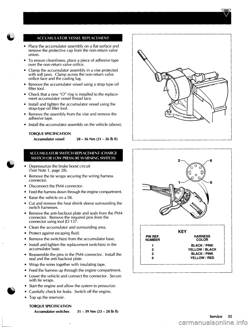 JAGUAR XJ40 1997 2.G Power System Hydraulic Manual 