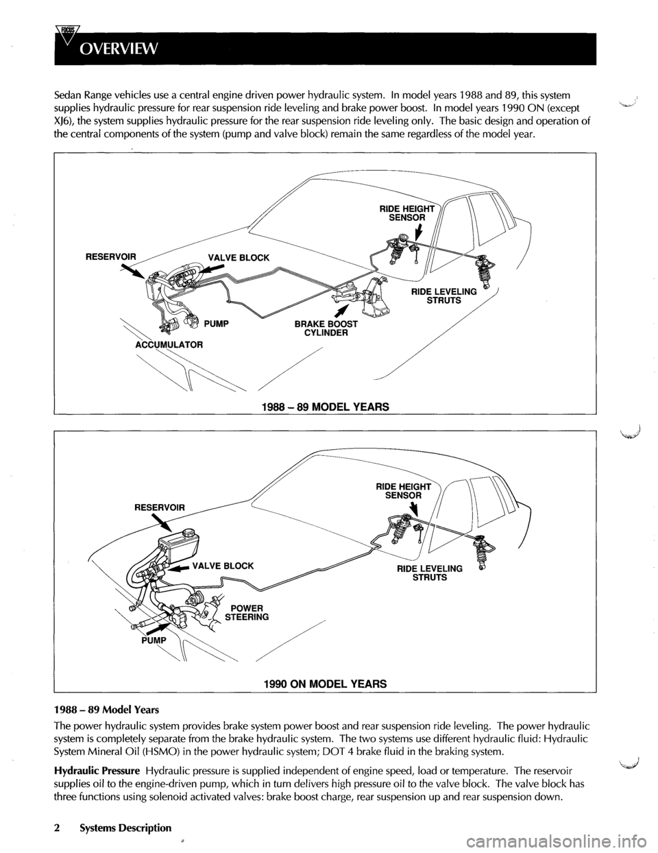 JAGUAR XJ40 1997 2.G Power System Hydraulic Manual 