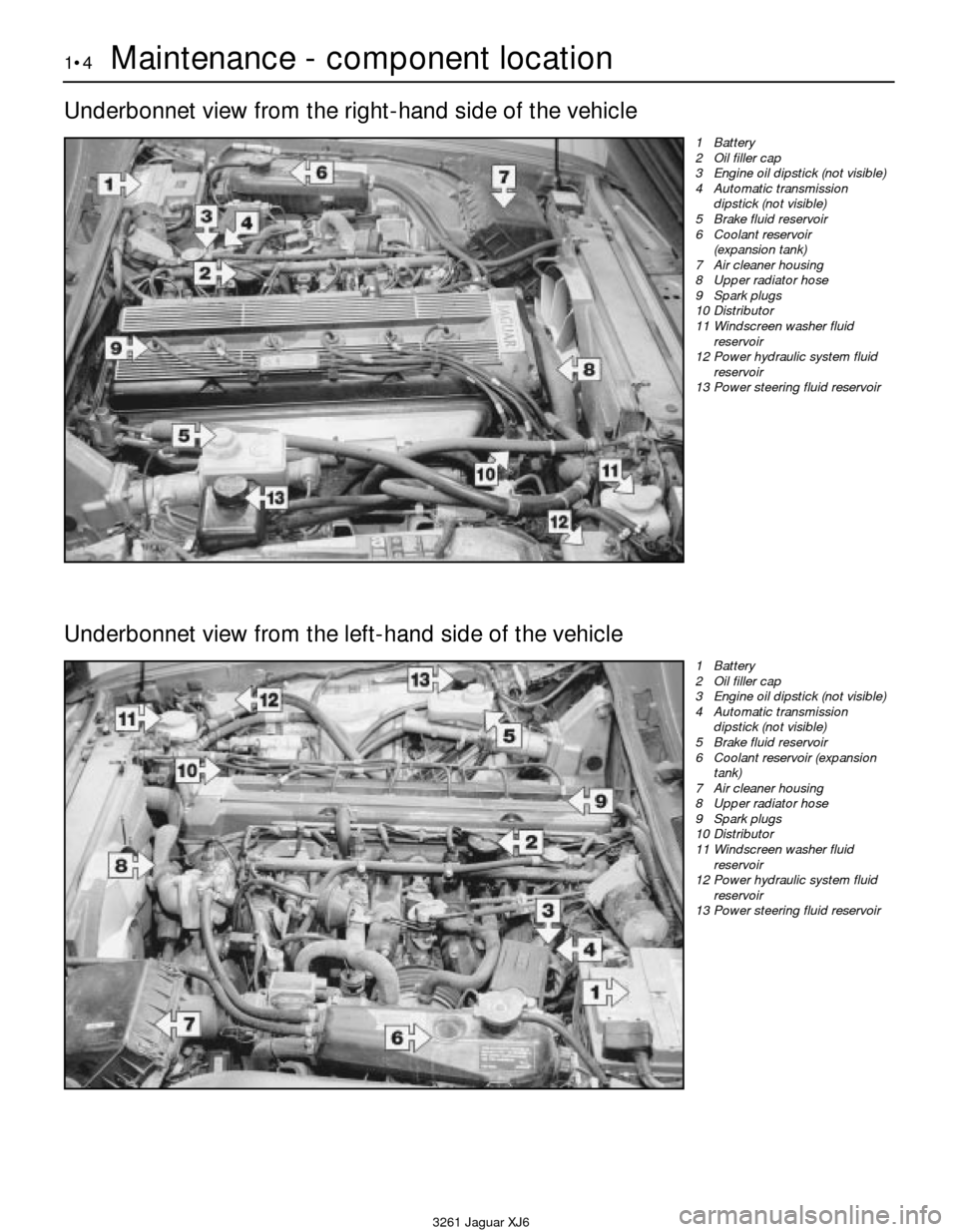 JAGUAR XJ6 1997 2.G Workshop Manual 1•4Maintenance - component location
3261 Jaguar XJ6
1 Battery
2 Oil filler cap
3 Engine oil dipstick (not visible)
4 Automatic transmission
dipstick (not visible)
5 Brake fluid reservoir
6 Coolant r