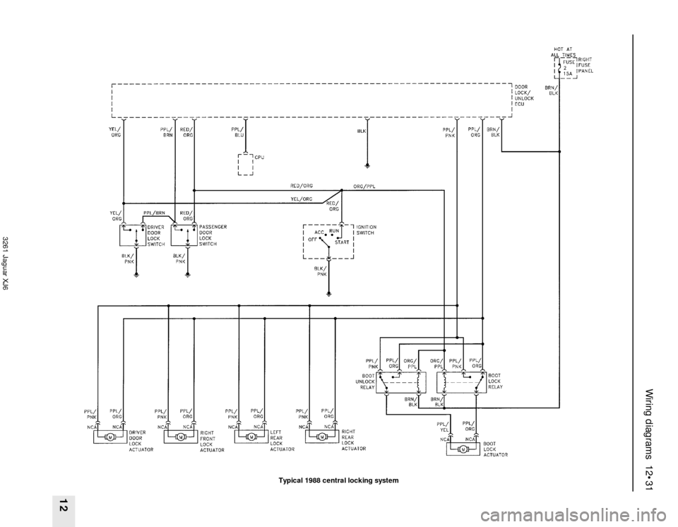 JAGUAR XJ6 1997 2.G Workshop Manual Wiring diagrams 12•31
12
3261 Jaguar XJ6
Typical 1988 central locking system JAGUAR XJ6 1997 2.G Workshop Manual Wiring diagrams 12•31
12
3261 Jaguar XJ6
Typical 1988 central locking system