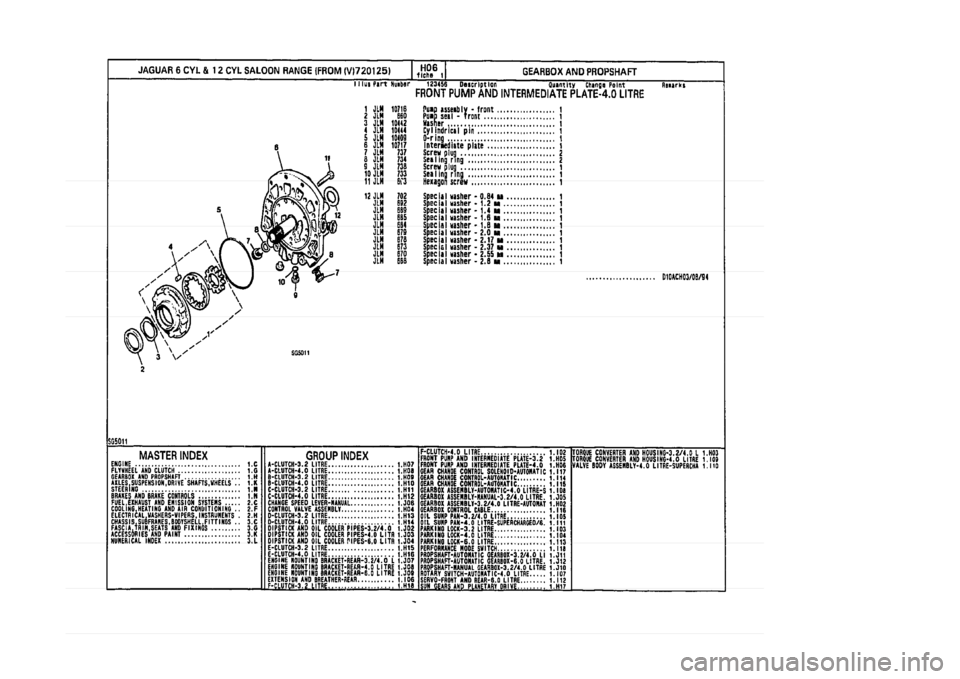JAGUAR XJ 1994 2.G Parts Catalogue 1 