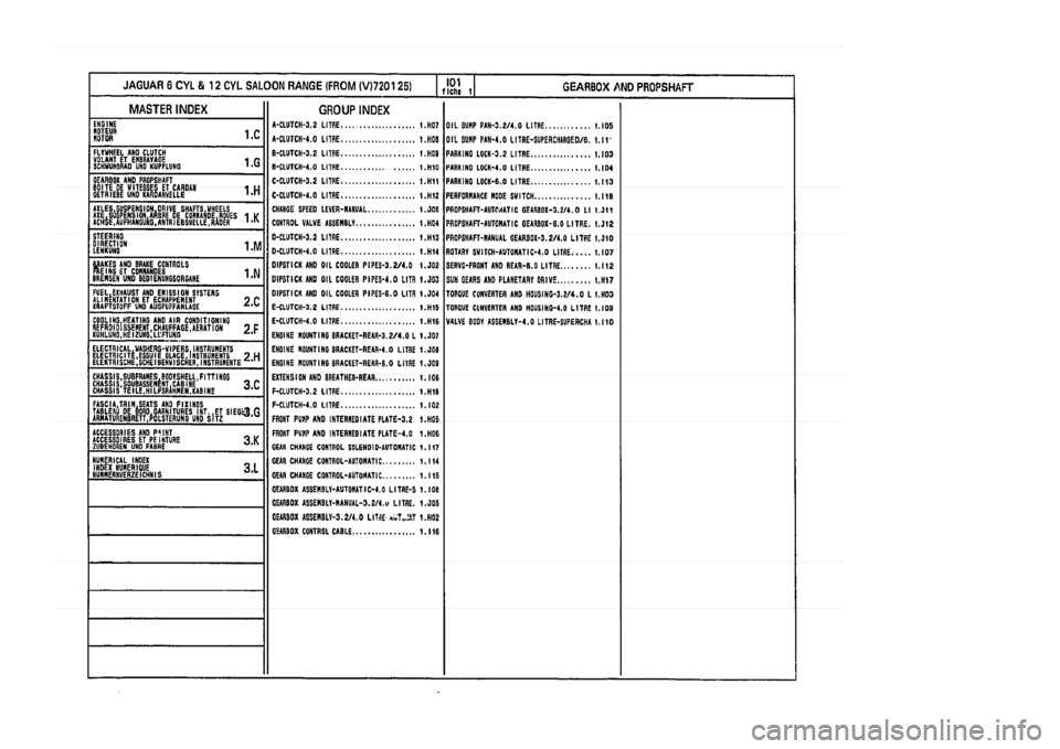 JAGUAR XJ 1994 2.G Parts Catalogue 1 