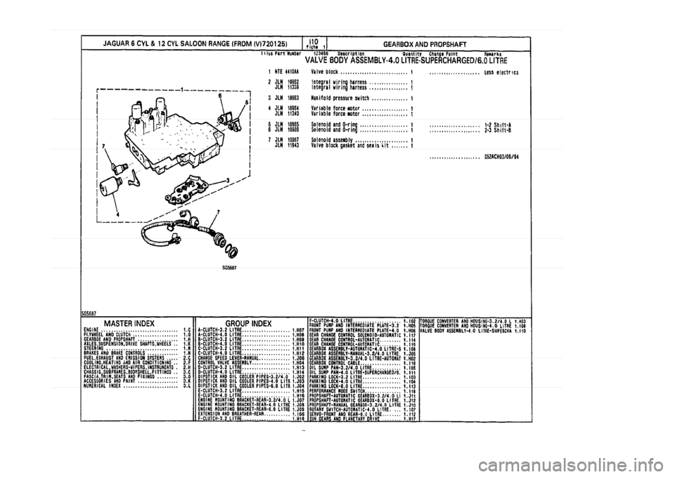 JAGUAR XJ 1994 2.G Parts Catalogue 1 