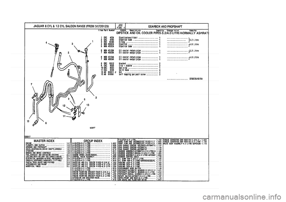 JAGUAR XJ 1994 2.G Parts Catalogue 1 