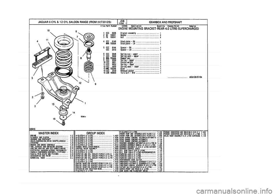 JAGUAR XJ 1994 2.G Parts Catalogue 1 JAGUAR XJ 1994 2.G Parts Catalogue 1