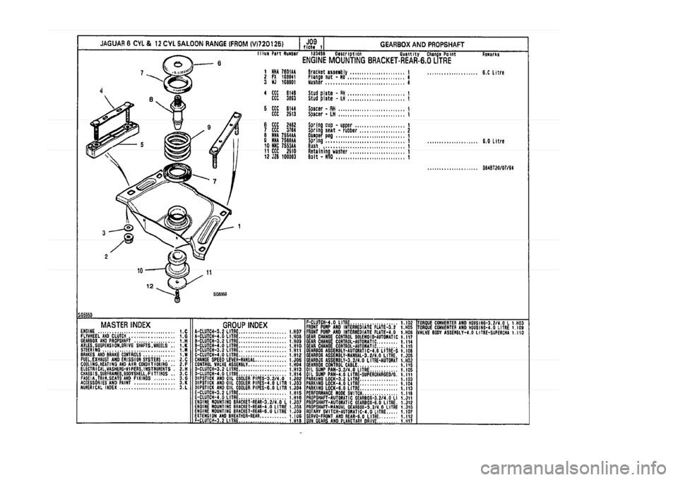 JAGUAR XJ 1994 2.G Parts Catalogue 1 JAGUAR XJ 1994 2.G Parts Catalogue 1