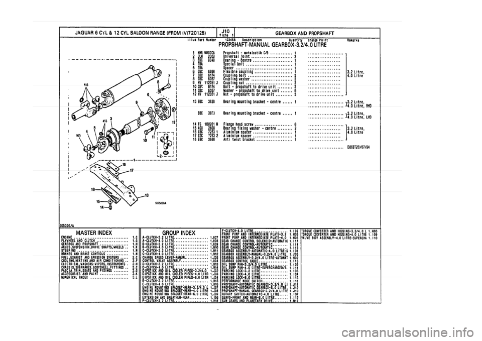 JAGUAR XJ 1994 2.G Parts Catalogue 1 JAGUAR XJ 1994 2.G Parts Catalogue 1
