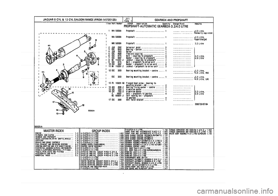 JAGUAR XJ 1994 2.G Parts Catalogue 1 JAGUAR XJ 1994 2.G Parts Catalogue 1