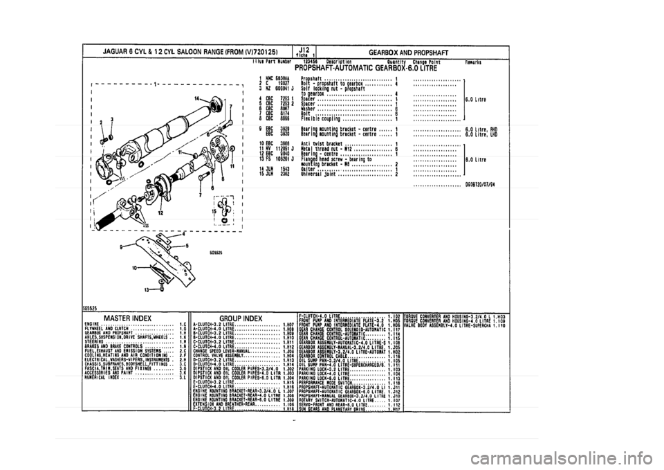 JAGUAR XJ 1994 2.G Parts Catalogue 1 JAGUAR XJ 1994 2.G Parts Catalogue 1