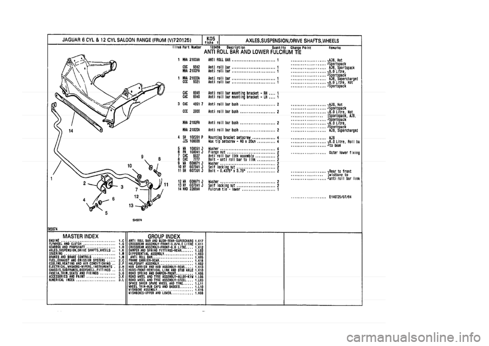 JAGUAR XJ 1994 2.G Parts Catalogue 1 