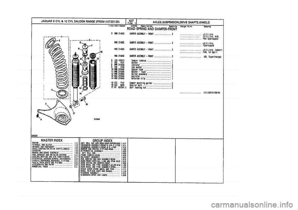 JAGUAR XJ 1994 2.G Parts Catalogue 1 