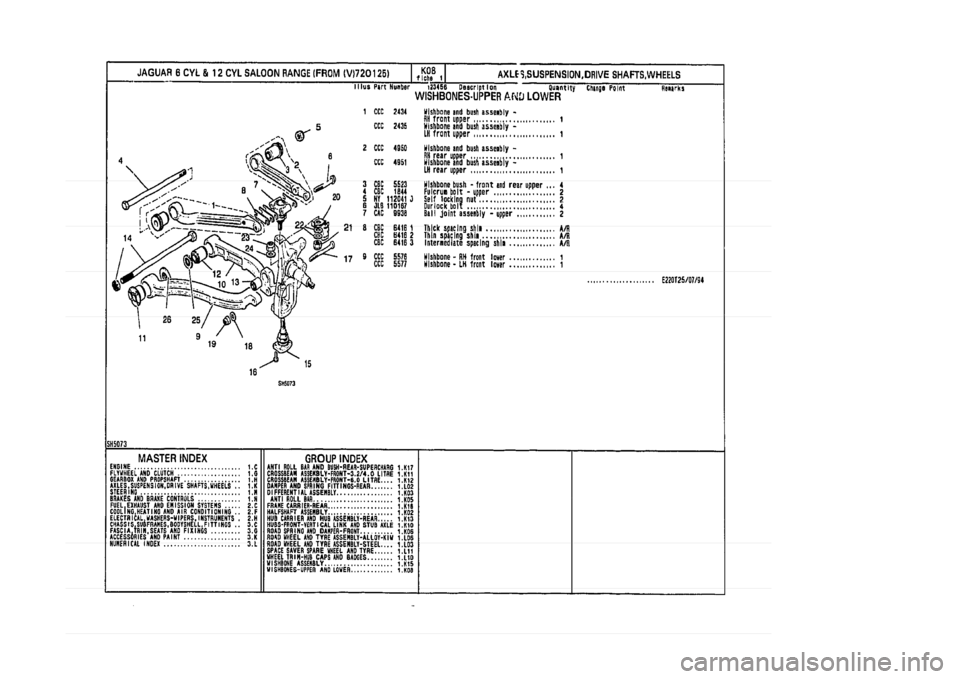 JAGUAR XJ 1994 2.G Parts Catalogue 1 