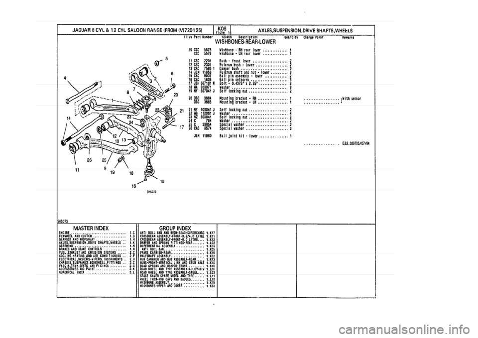 JAGUAR XJ 1994 2.G Parts Catalogue 1 JAGUAR XJ 1994 2.G Parts Catalogue 1