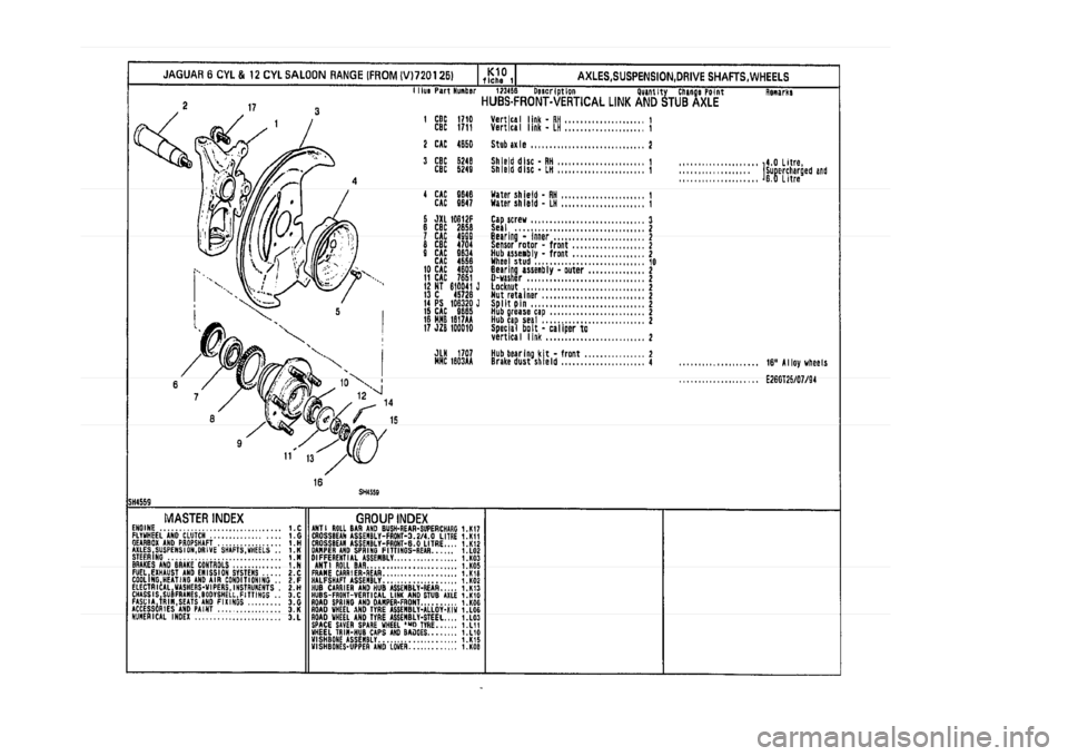 JAGUAR XJ 1994 2.G Parts Catalogue 1 JAGUAR XJ 1994 2.G Parts Catalogue 1
