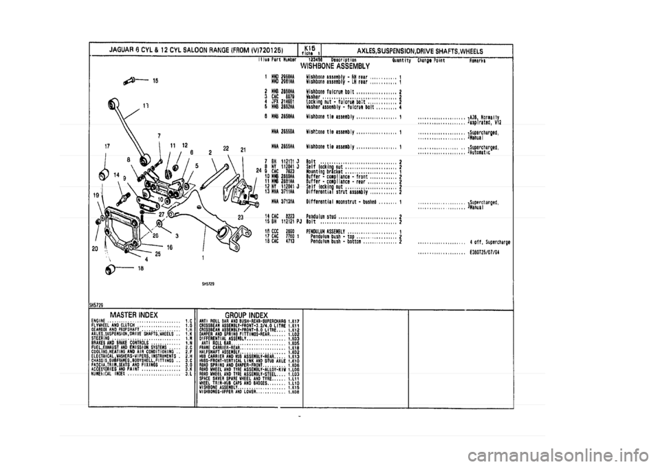 JAGUAR XJ 1994 2.G Parts Catalogue 1 JAGUAR XJ 1994 2.G Parts Catalogue 1