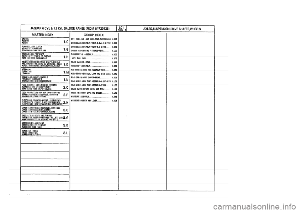 JAGUAR XJ 1994 2.G Parts Catalogue 1 JAGUAR XJ 1994 2.G Parts Catalogue 1