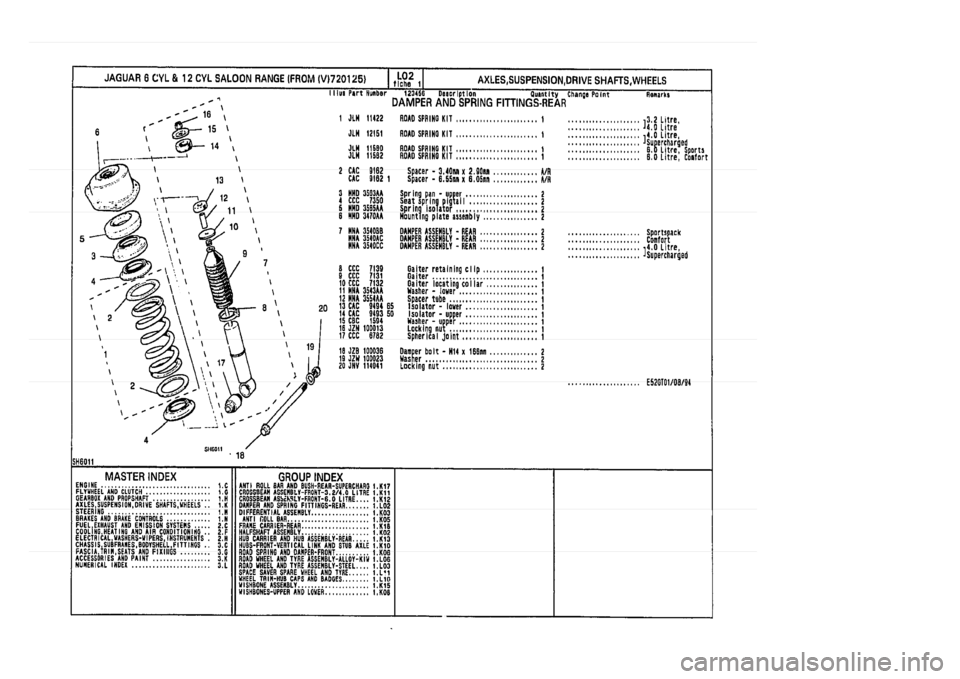 JAGUAR XJ 1994 2.G Parts Catalogue 1 JAGUAR XJ 1994 2.G Parts Catalogue 1