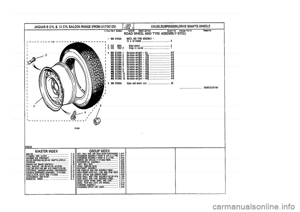 JAGUAR XJ 1994 2.G Parts Catalogue 1 JAGUAR XJ 1994 2.G Parts Catalogue 1