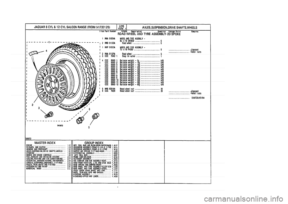 JAGUAR XJ 1994 2.G Parts Catalogue 1 JAGUAR XJ 1994 2.G Parts Catalogue 1