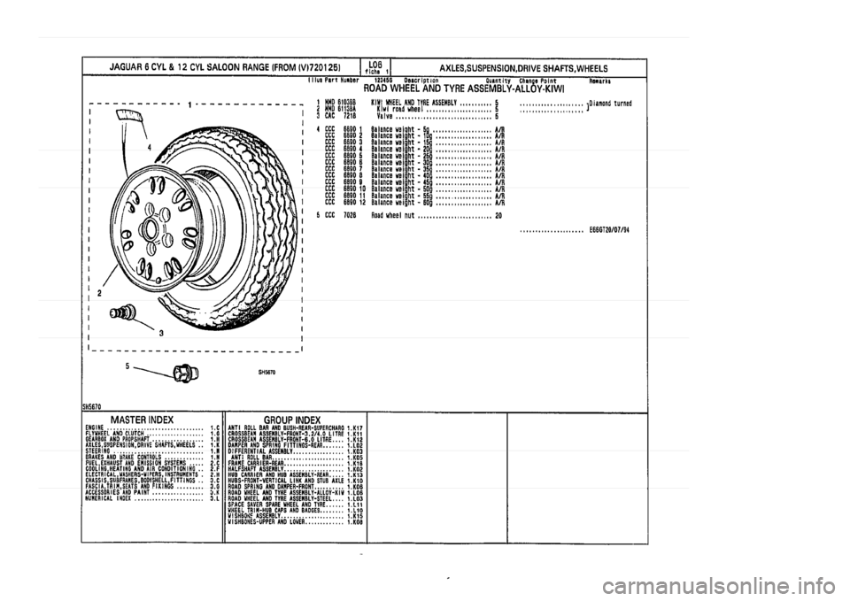 JAGUAR XJ 1994 2.G Parts Catalogue 1 JAGUAR XJ 1994 2.G Parts Catalogue 1