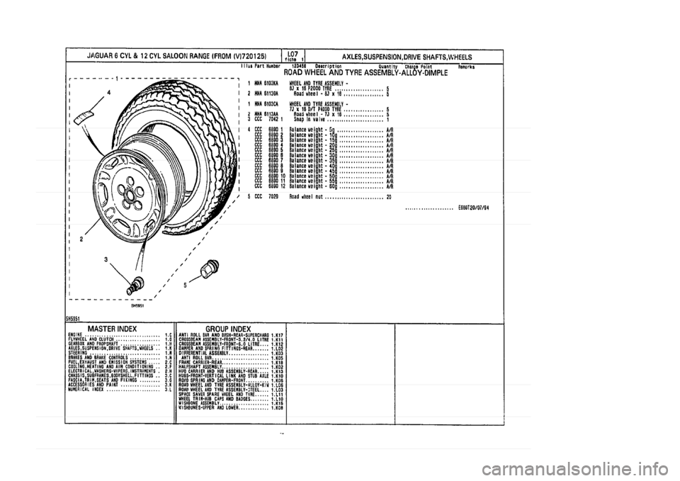 JAGUAR XJ 1994 2.G Parts Catalogue 1 JAGUAR XJ 1994 2.G Parts Catalogue 1