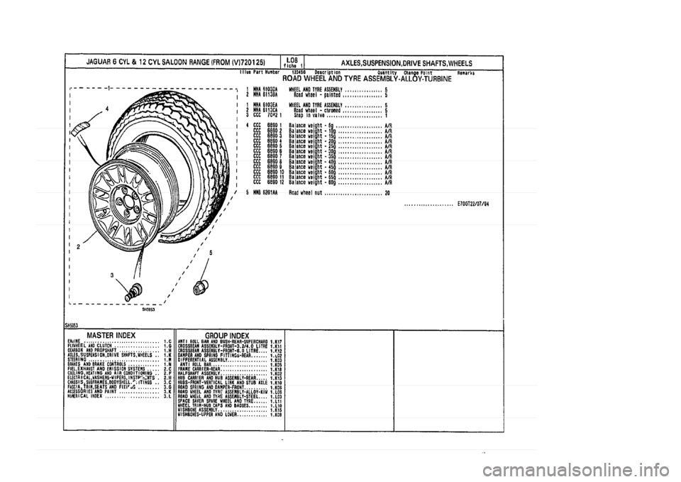 JAGUAR XJ 1994 2.G Parts Catalogue 1 JAGUAR XJ 1994 2.G Parts Catalogue 1
