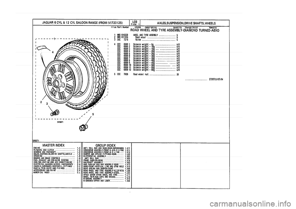 JAGUAR XJ 1994 2.G Parts Catalogue 1 JAGUAR XJ 1994 2.G Parts Catalogue 1