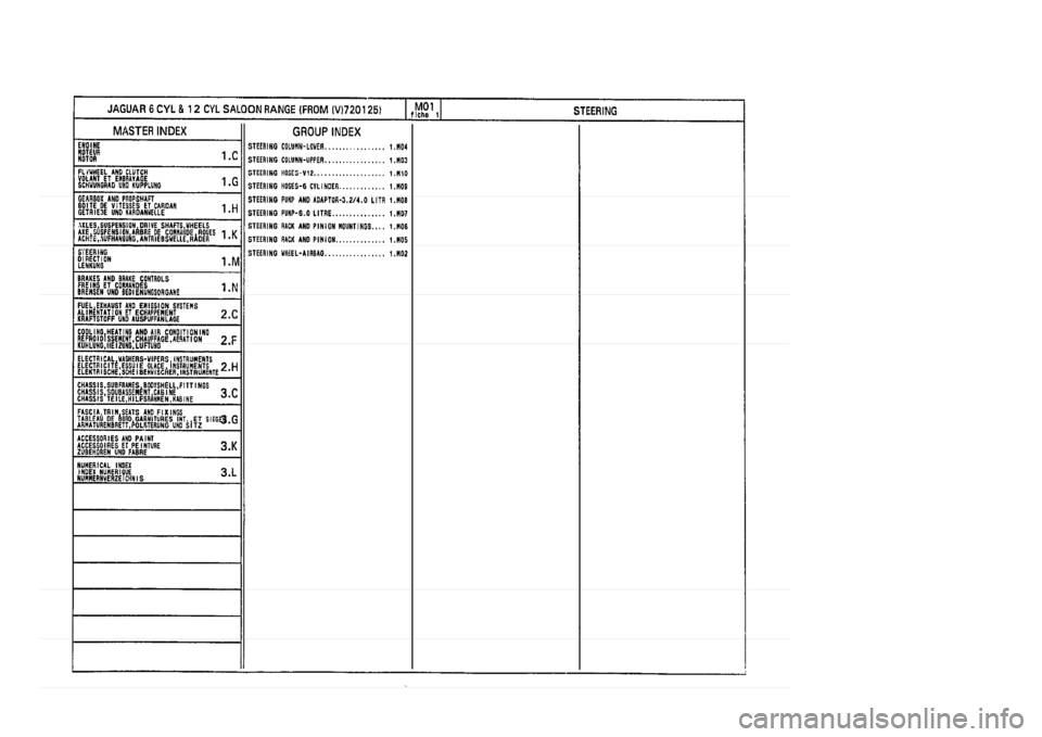 JAGUAR XJ 1994 2.G Parts Catalogue 1 JAGUAR XJ 1994 2.G Parts Catalogue 1