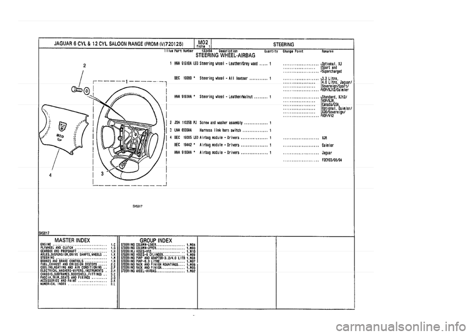 JAGUAR XJ 1994 2.G Parts Catalogue 1 JAGUAR XJ 1994 2.G Parts Catalogue 1