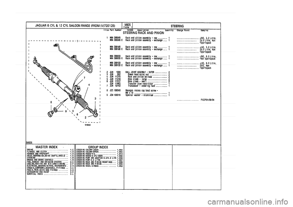 JAGUAR XJ 1994 2.G Parts Catalogue 1 JAGUAR XJ 1994 2.G Parts Catalogue 1