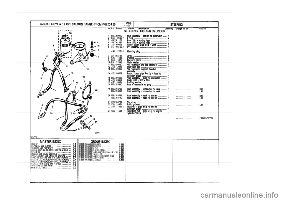 JAGUAR XJ 1994 2.G Parts Catalogue 1 JAGUAR XJ 1994 2.G Parts Catalogue 1