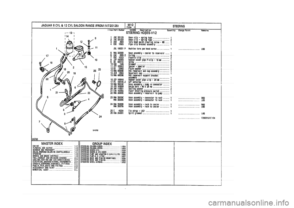 JAGUAR XJ 1994 2.G Parts Catalogue 1 JAGUAR XJ 1994 2.G Parts Catalogue 1