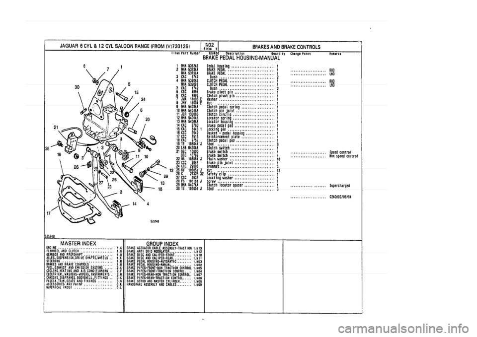 JAGUAR XJ 1994 2.G Parts Catalogue 1 JAGUAR XJ 1994 2.G Parts Catalogue 1