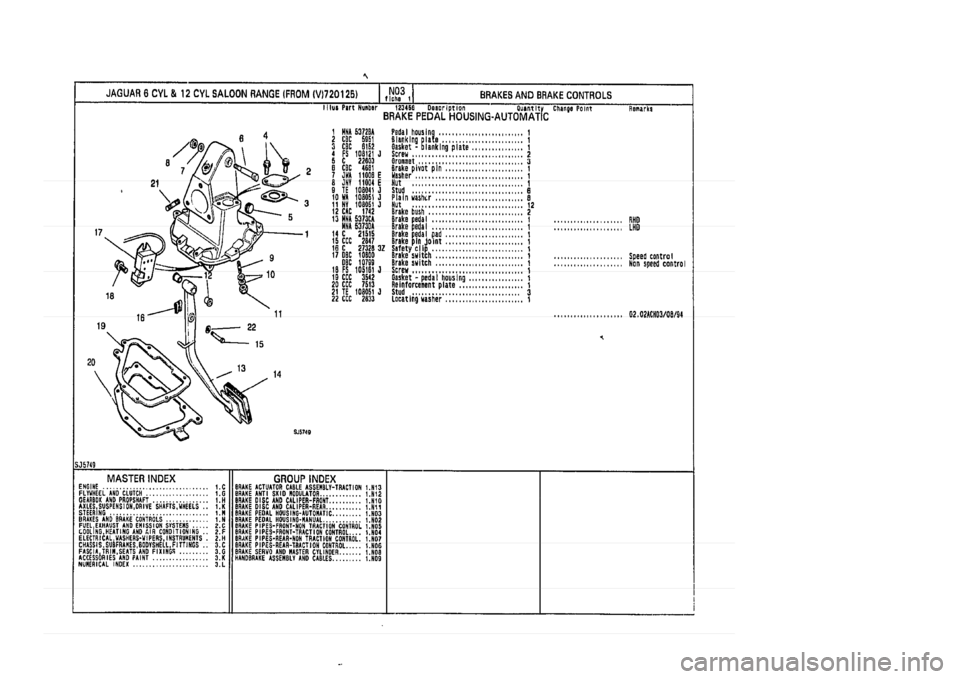 JAGUAR XJ 1994 2.G Parts Catalogue 1 JAGUAR XJ 1994 2.G Parts Catalogue 1