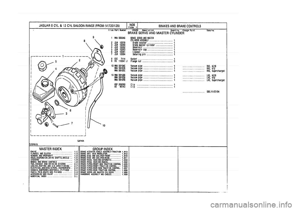 JAGUAR XJ 1994 2.G Parts Catalogue 1 JAGUAR XJ 1994 2.G Parts Catalogue 1