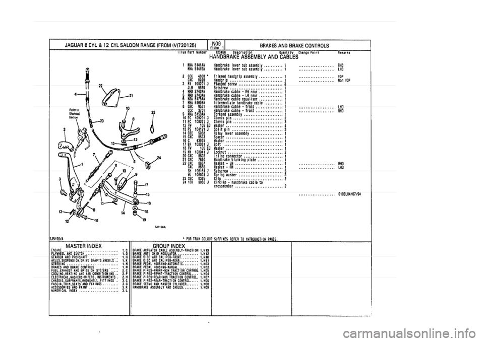 JAGUAR XJ 1994 2.G Parts Catalogue 1 JAGUAR XJ 1994 2.G Parts Catalogue 1